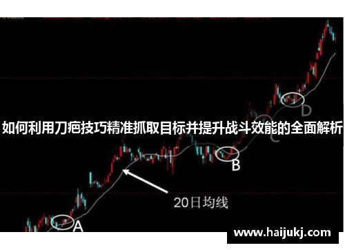 如何利用刀疤技巧精准抓取目标并提升战斗效能的全面解析